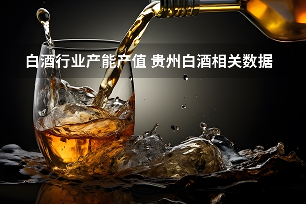 白酒行业产能产值 贵州白酒相关数据